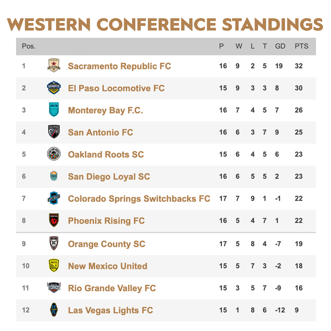 𝐈𝐭'𝐬 𝐚 𝐛𝐞𝐚𝐮𝐭𝐢𝐟𝐮𝐥 𝐦𝐨𝐫𝐧𝐢𝐧𝐠.