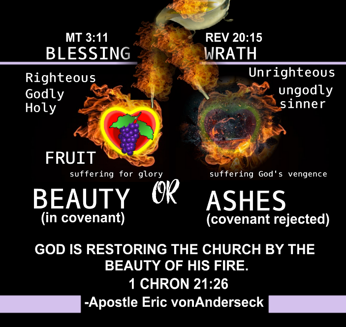 ApostleEric's tweet photo. The Seal of God’s #mercy is carried in the Spiritual tokens of Christ to birth the #fruit that reflects the #joy of the Father in His name: knit together in love and His riches of understanding confirming the mystery of #God 
 and Father and Christ Col.2:2
https://t.co/2JX5bLnauL https://t.co/duPZxzZPw7