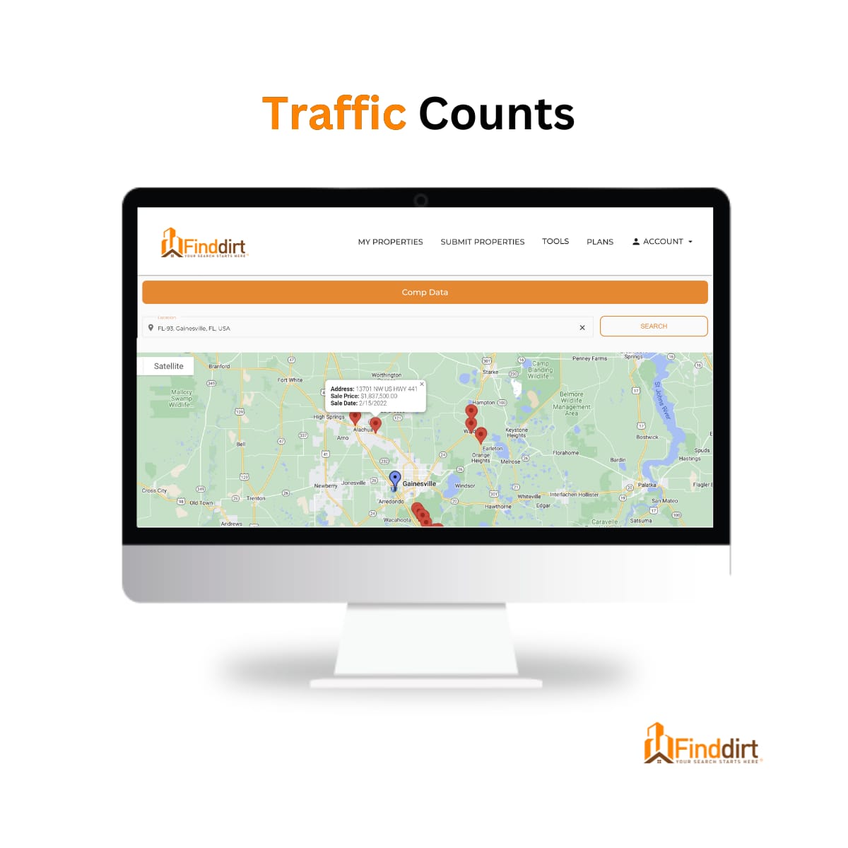 Easy like sunday morning!