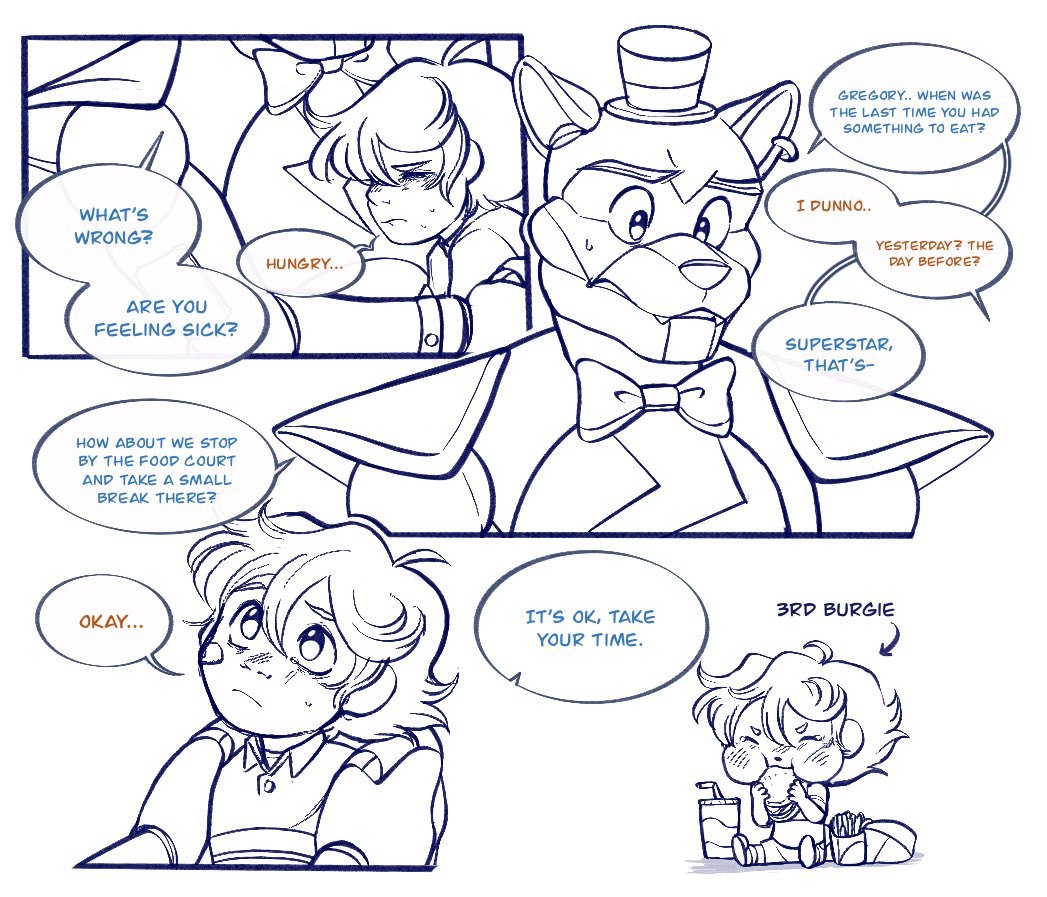 Five Nights at Freddy's comic, Tumblr