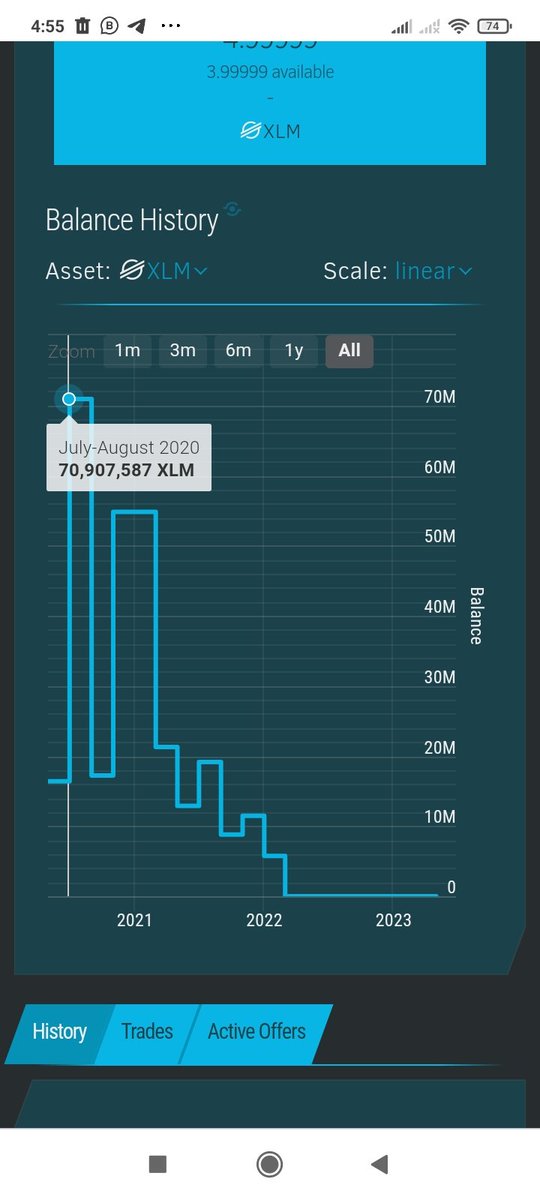 CryptoCypherGX's tweet image. Even many not believe, it's okey. Nothing affect me. Only for those who trust. Come, take here only a piece from their gigantic networks 😌 
#oprx
#cryptoG