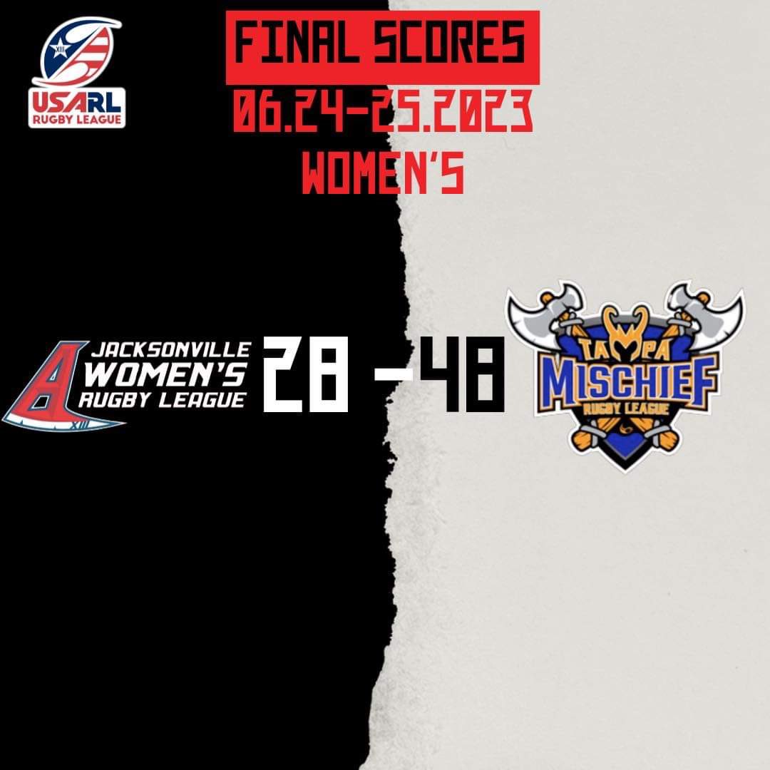 PodcastRla's tweet photo. Another week of rugby league scores from across the Americas
#usarugbyleague #canadarugbyleague #bcrugbyleague #usarl #rugbyleagueunited #rugbyleague #rugbyleagueinamerica #rlapodcast https://t.co/ZNA1VKCgB6