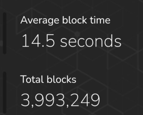 It's coming.

Join telegram to give a guess for a chance at 100 $PHX

t.me/Crypto_Phoenix…

#IYKYK #Halving #web3 #bitcoinpizza  #CryptoNews