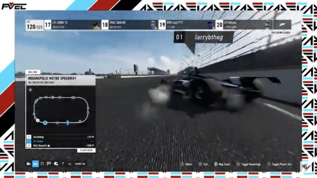 larrybtheg's tweet photo. WINNER OF THE @FormulaVelocity INDY 300, YES!

Had a roller coaster ride today, but I got there in the end and managed to lead the lap that counted this time. Quite the glow up from the 2021 race, I’d say! 😁

I managed to not run out of gas, are you proud of me @Francischine_10? https://t.co/9I4y3SnOJy