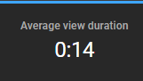 TheSpiffingBrit's tweet photo. I have broken youtube. I have created a 1 SECOND long short that currently has a 1400% viewer retention statistic because the average person is watching for 14 seconds. https://t.co/nePshHjPtQ