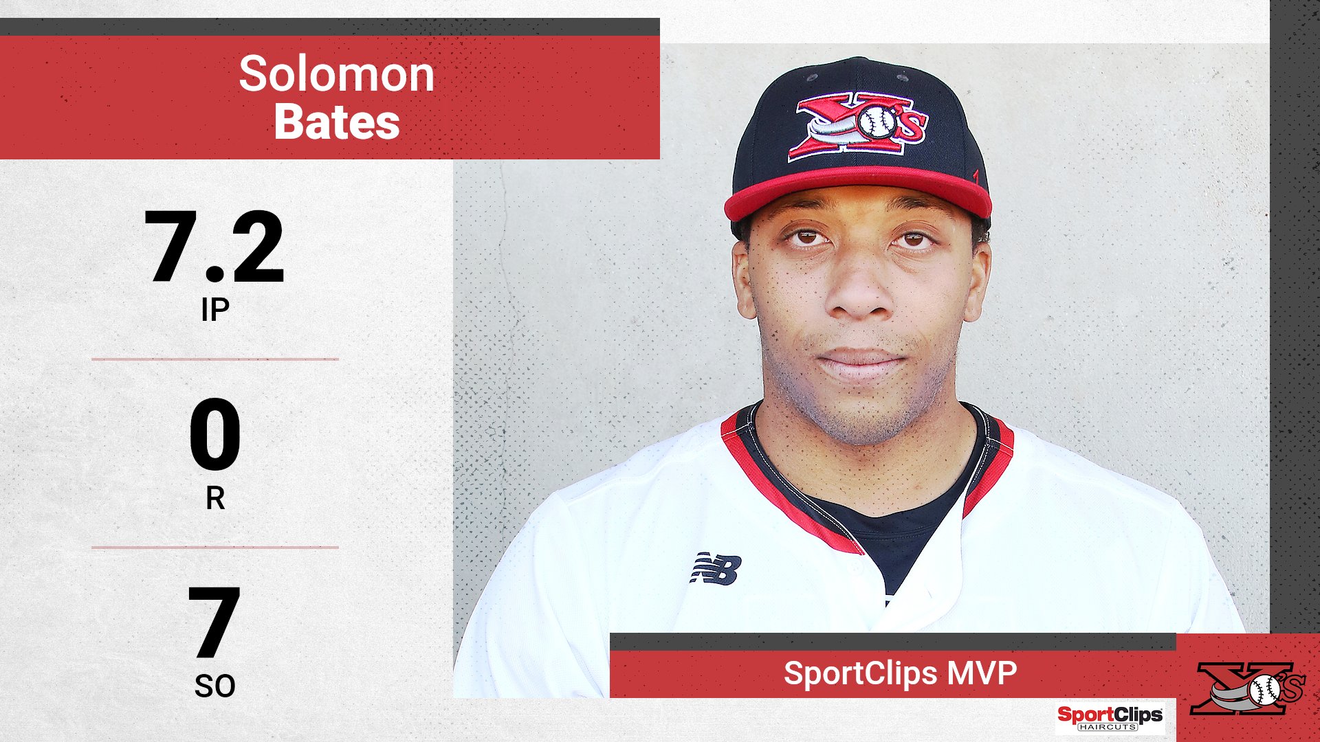 Sioux City Explorers on Twitter: "⬆️9️⃣ Sioux City : 2 Fargo-Moorhead 🦅: 0 We grab an insurance