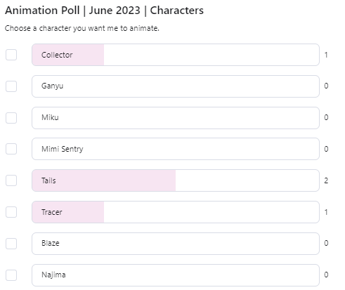 Sonivv🔞 | COMMS OPEN(2/3) on Twitter: "DOING ANOTHER ANIMATION POLL ON