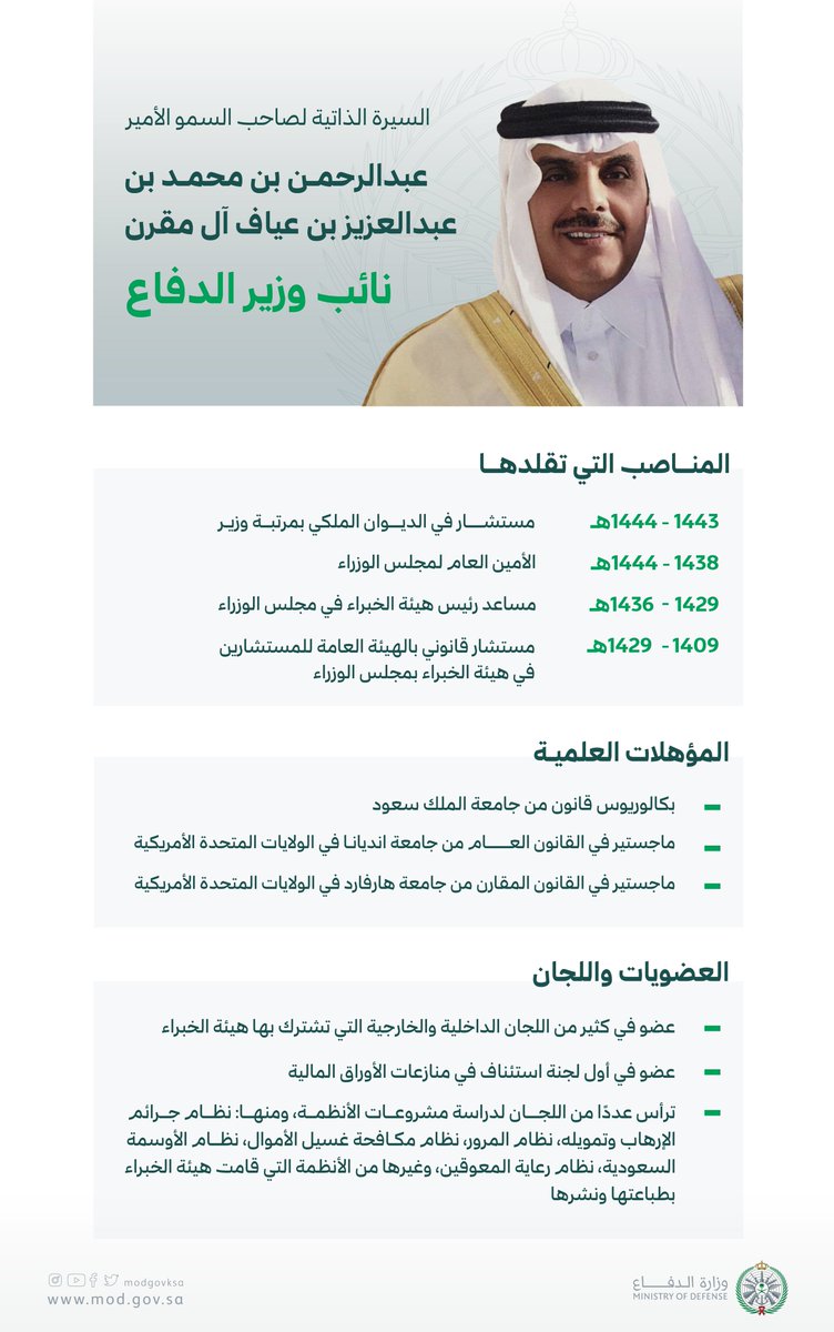 modgovksa's tweet photo. السيرة الذاتية لصاحب السمو الأمير عبدالرحمن بن محمد بن عبدالعزيز بن عياف آل مقرن والذي صدر الأمر الملكي بتعيينه نائبًا لوزير الدفاع بمرتبة وزير.

#وزارة_الدفاع https://t.co/1jMuf6R5AM