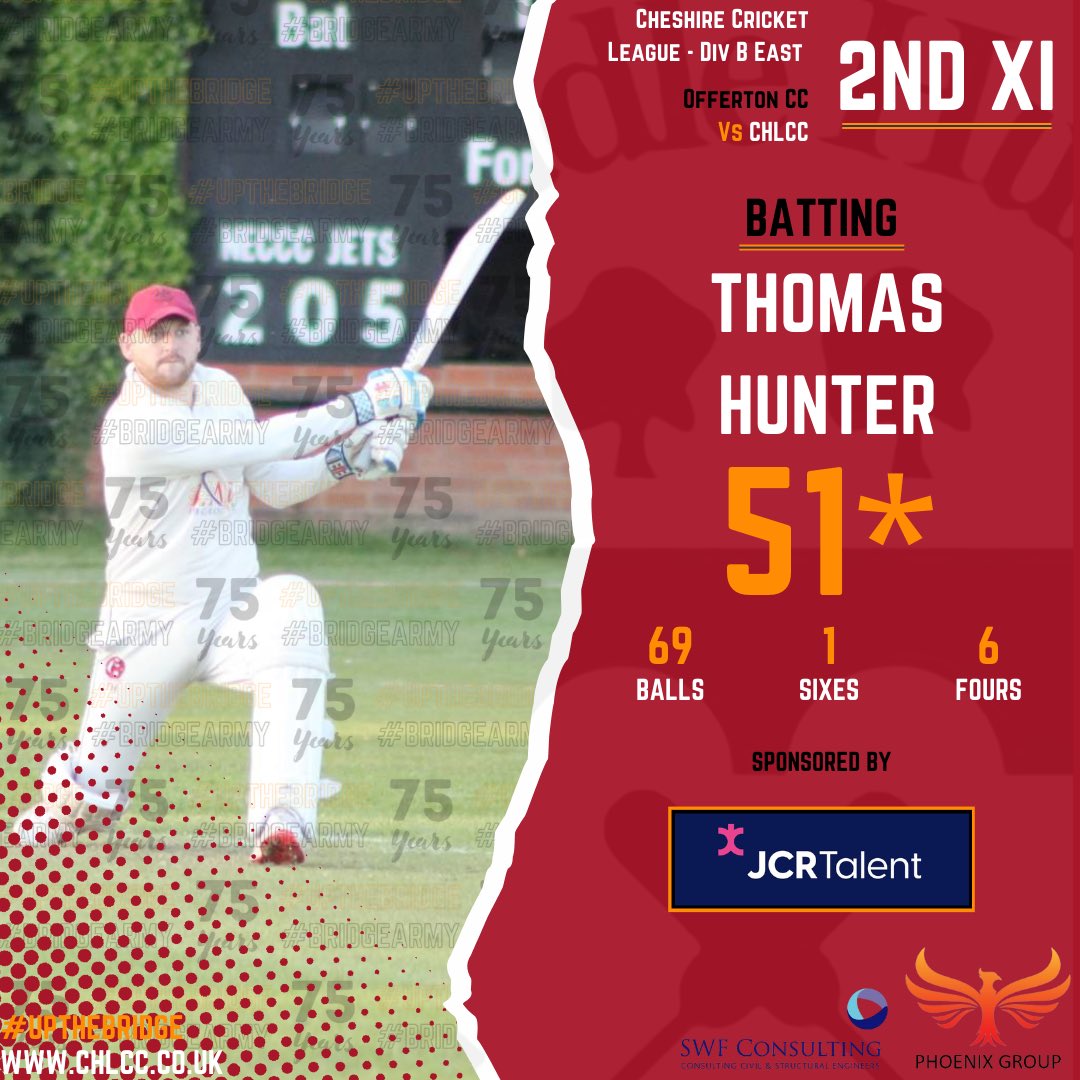 CHLadybridge's tweet photo. 🏏 MATCH RESULT - WEEK 10🏏

1’s win Vs @Trafford_MVCC 

2’s win Vs @OffertonCC 

Funday was exceptional ☀️😎
Well done @BramhallCC for winning the junior tournament 👏

Top performers this weekend go to Shay and Tunty 🦈🦩
Top work lads 🤌

#upthebridge #bridgearmy https://t.co/1UYaUtOOnX