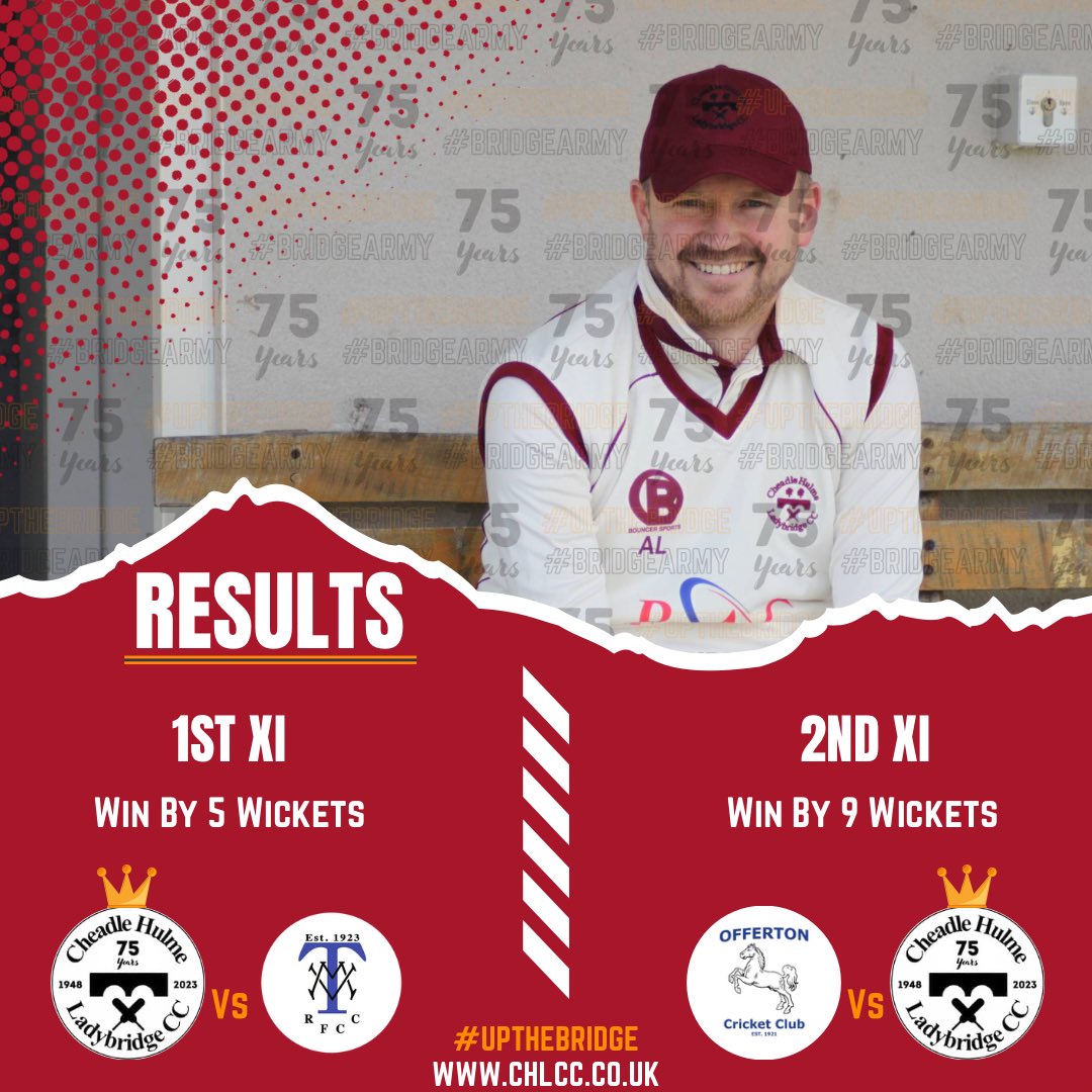 CHLadybridge's tweet photo. 🏏 MATCH RESULT - WEEK 10🏏

1’s win Vs @Trafford_MVCC 

2’s win Vs @OffertonCC 

Funday was exceptional ☀️😎
Well done @BramhallCC for winning the junior tournament 👏

Top performers this weekend go to Shay and Tunty 🦈🦩
Top work lads 🤌

#upthebridge #bridgearmy https://t.co/1UYaUtOOnX