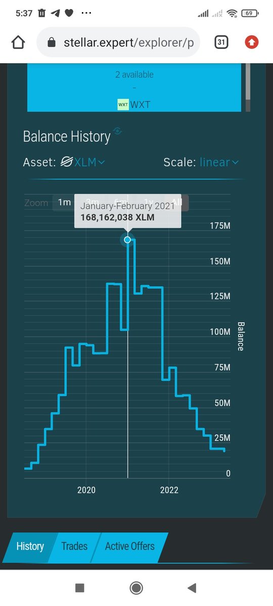 CryptoCypherGX's tweet image. Previous one too little? Then, take this 😌 

#oprx
#CryptoG