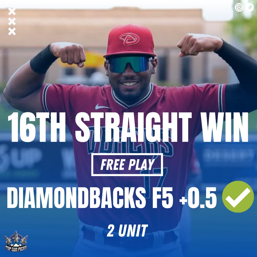 FREE MLB RECAP⚾️⚾️⚾️

NO ONE CAN STOP THIS RUN💰

2U🔒
⚾️DIAMONDBACKS F5 +0.5✅✅

101-42 IN OUR LAST 143! (71%)💰

🚨BANG WE CASH 16 STRAIGHT 🚨
21-1 in our last 22🔥

WE DID IT FOR THE 16TH TIME💸
LIKE IF YOU TAILED WITH US👇
#GamblingTwitter #FreePick #MLB #MCWS