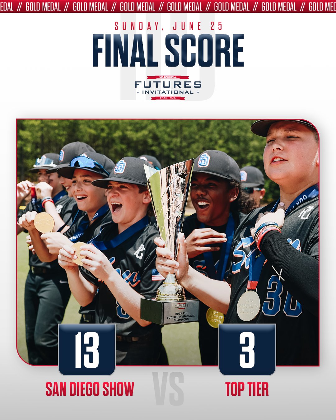 USA Baseball Futures Invitational (USABEvents) / Twitter