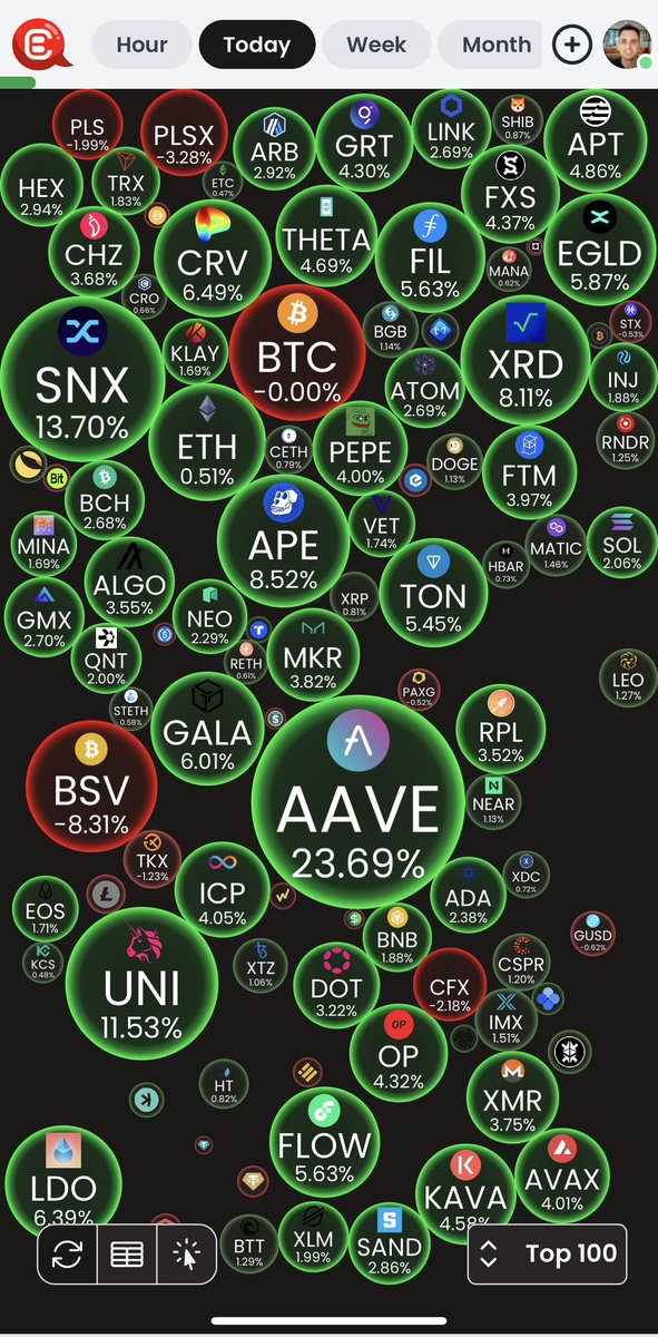 cryptomanran's tweet photo. We had a slight issue with PLS and HEX. They are now back on Banter bubbles! Apologies Fam.

https://t.co/5wAymqCp9t https://t.co/1KDPiitxga