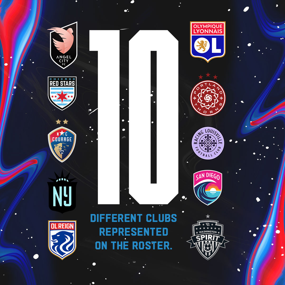 USWNT's tweet photo. 🧵 (6/7) https://t.co/yU11rLbEOp