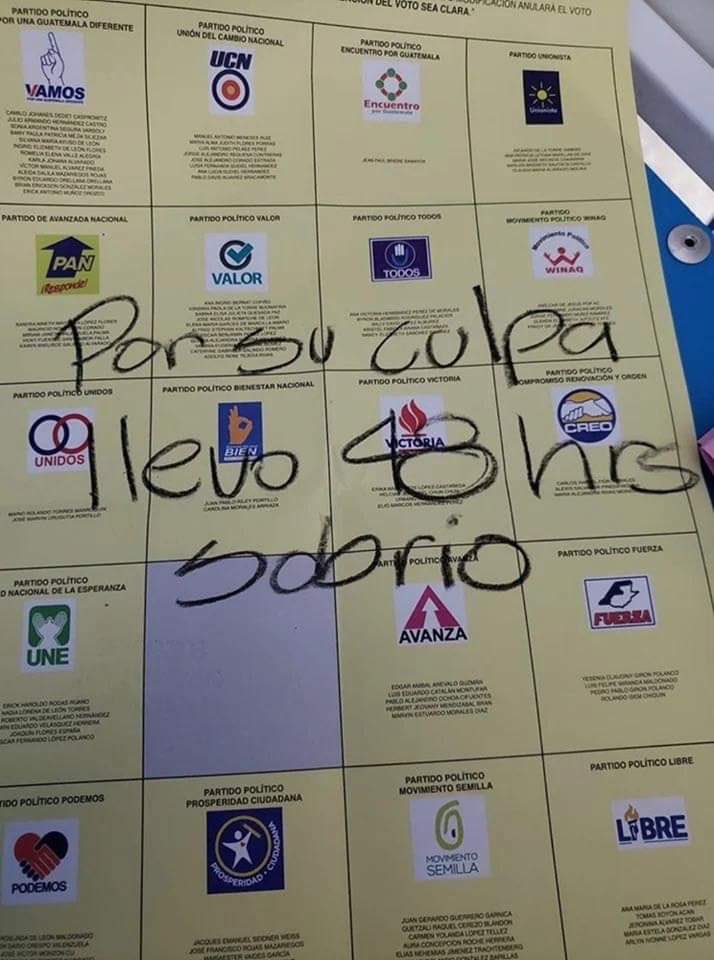 Huiteco_O's tweet photo. Y así la realidad de las elecciones! https://t.co/pCXhQDCYD8