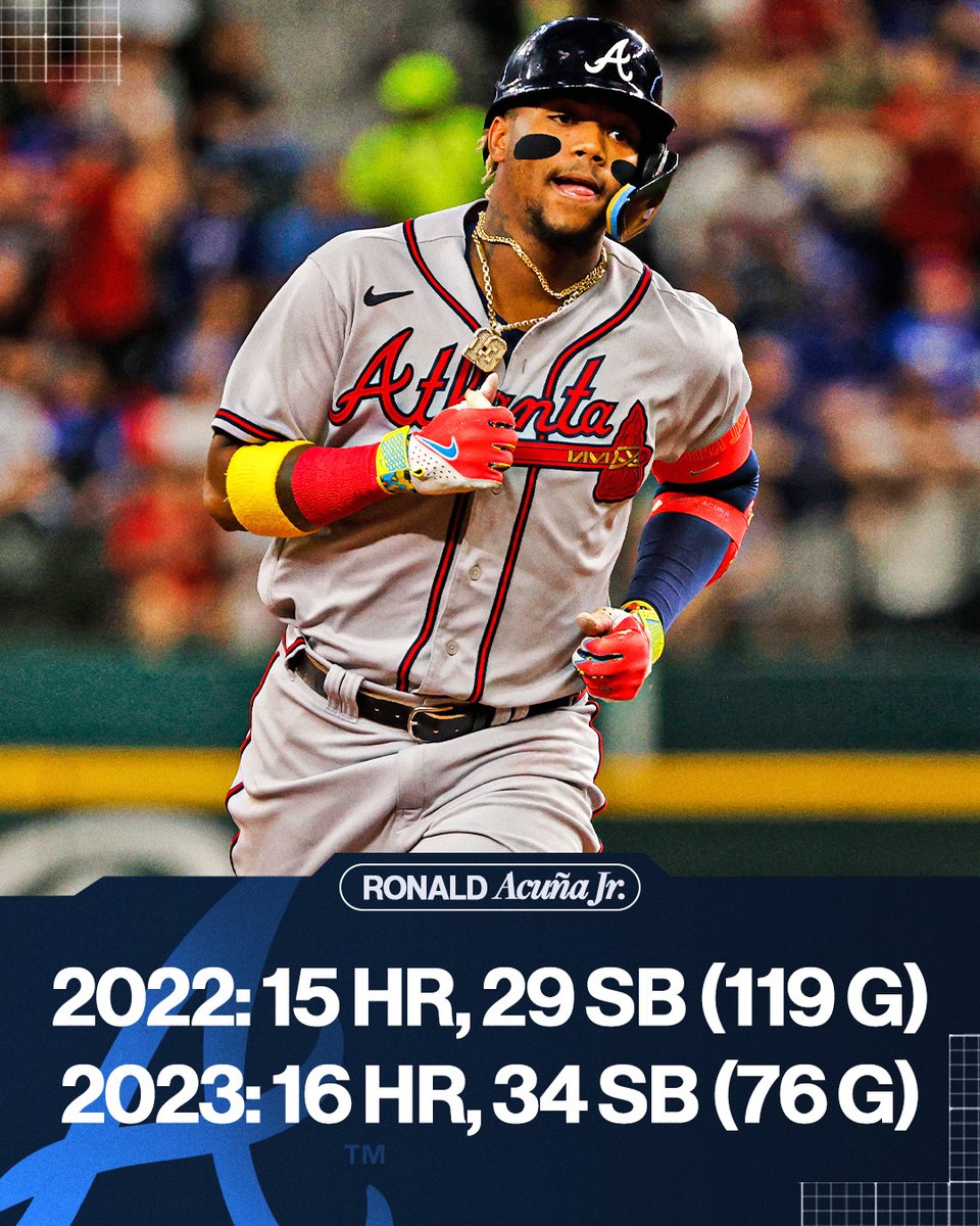 Is 2023 Ronald Acuña Jr. the best version yet?