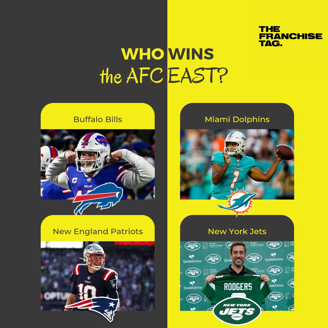 Who wins the AFC East??

Let us know!!