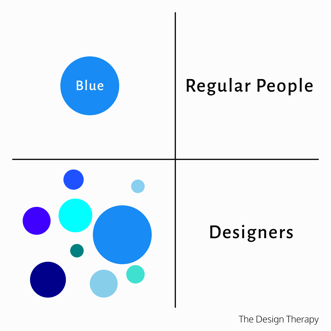 designtherapyy's tweet photo. Truth has been revealed!

#Colors #design #Designer #branding #designclan  #UI https://t.co/Wt3sJHLcpq