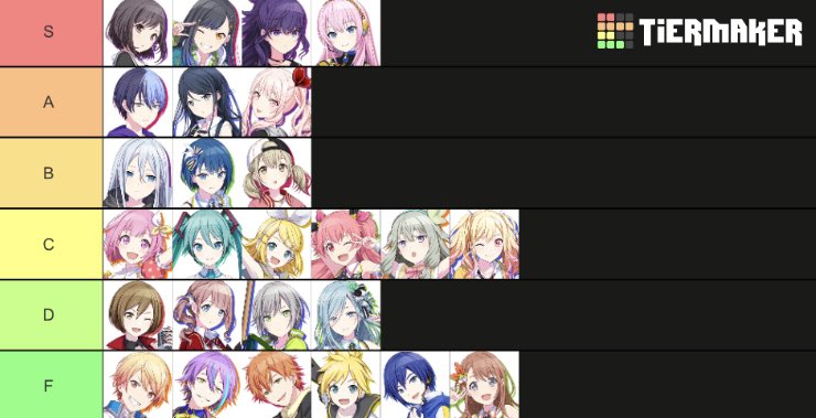 my rankings (i‘m gonna get brutally beat up)