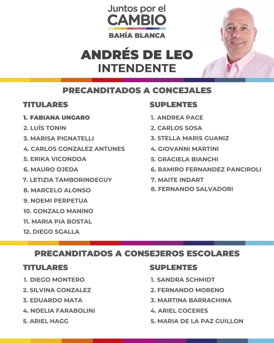 AndresDeLeo's tweet photo. Está es la lista que me acompaña. Gente nueva y gente con experiencia, Bahienses con vocación que se comprometen a cambiar y construir la Bahía Blanca que nos merecemos. https://t.co/CwwuPxhrCd