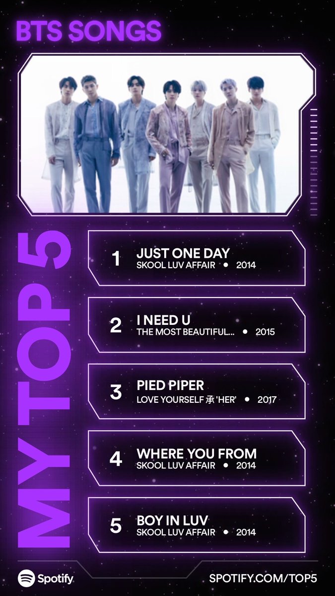 opheliajuniper's tweet photo. These are my Top 5 songs by BTS. What are yours? https://t.co/tZeCSkd0Za #SpotifyTop5  https://t.co/vFk8rxIfLz https://t.co/pAqX16GLrB