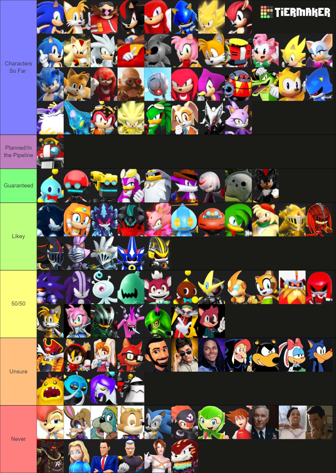 Sonic Characters For Smash Tier List