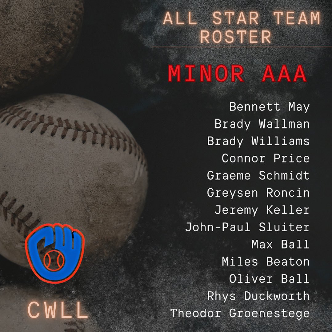 Introducing the 2023 Calwest Minor AAA team. This team begins the CW quest to repeat as Minor AAA provincial champions this weekend in the RMLL tournament.