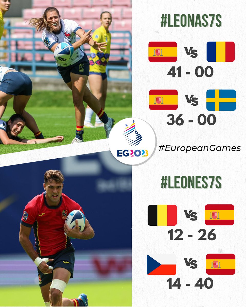 Gran 1a jornada de los Juegos Europeos para los nuestros🦁

Las #leonas7s han asegurado su presencia en cuartos de final y se jugarán la 1a plaza del grupo mañana vs Bélgica🇧🇪 a las 10:22h.

Y los #leones7s se enfrentarán a Georgia🇬🇪 a las 12:30h para finalizar la fase de grupos.