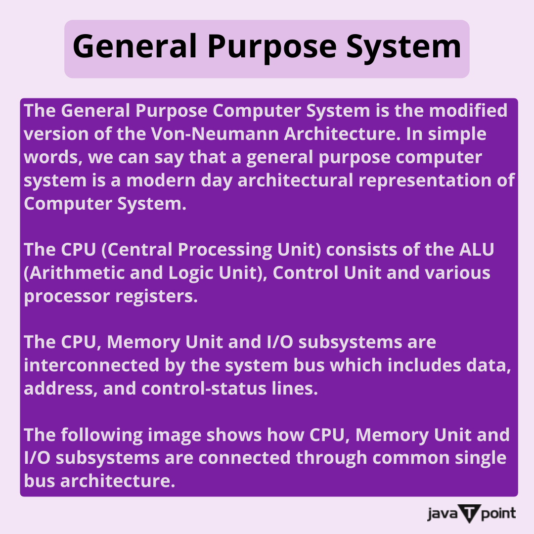 Bhavana83491661's tweet image. General Purpose System
.
.
.
.
for more information
bit.ly/43Yw9N5
check the above link
.
.
.
.
#parallelcomputing #VonNeumannModel #computerorganization #computerarchitecture #computerorganizationandarchitecture #javatpoint