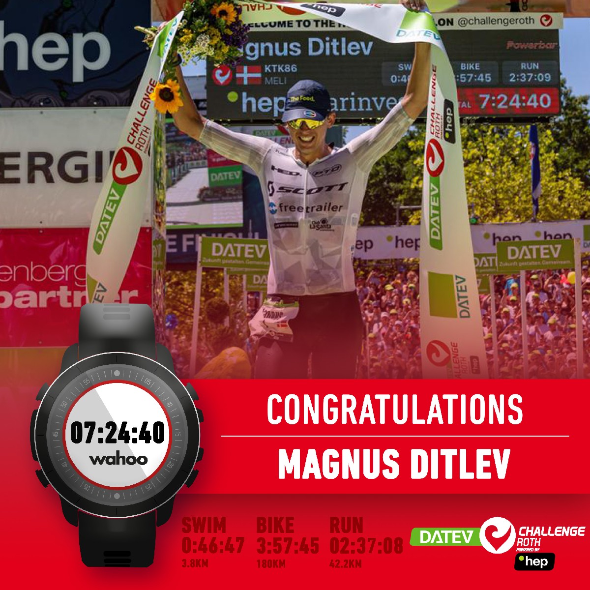 As the age group athletes and relay teams continue to run into the night here in Roth, let's take a look at the times that made up today's record-breaking performances by Magnus Ditlev and Daniela Ryf! #wearetriathlon