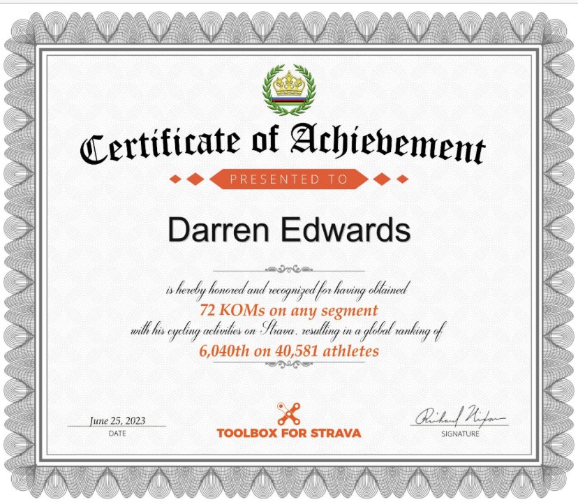 DarrenEdwards10's tweet photo. #KOM hunters unite 🤪 https://t.co/8NRVWnTsYS. https://t.co/bgA71fYl4Q