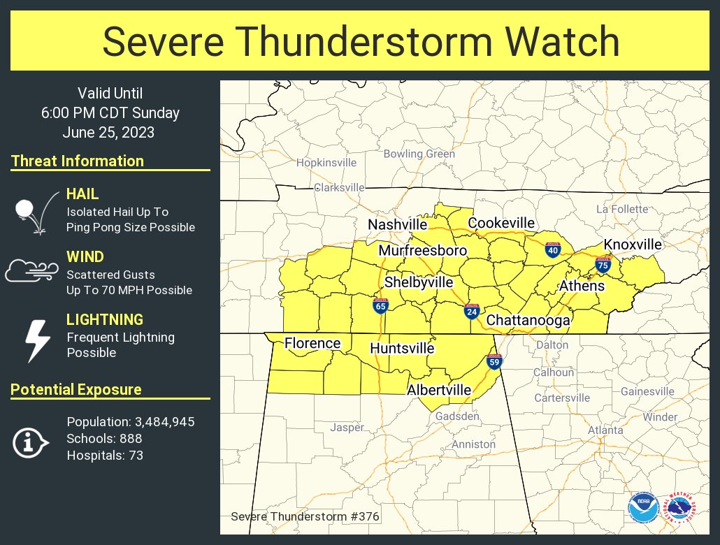 NWSNashville's tweet photo. A severe thunderstorm watch has been issued for parts of Alabama and Tennessee until 6 PM CDT https://t.co/jacjRGr5MC