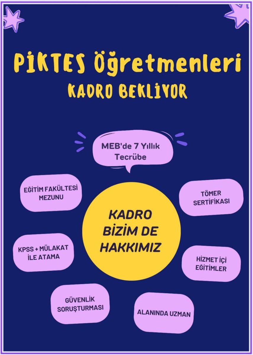 Sayın Milli Eğitim, Kültür, Gençlik Ve Spor Komisyonu Üyeleri Vekillerimiz, KPSS, mülakat ve güvenlik soruşturması ile göreve alınan Piktes Öğretmenleri 7 yıldır geçici işçi statüsünde çalıştırılıyor.Gelecek kaygısı yaşıyoruz.Sizlerden Piktes Öğretmenlerinin kadroya alınması ile