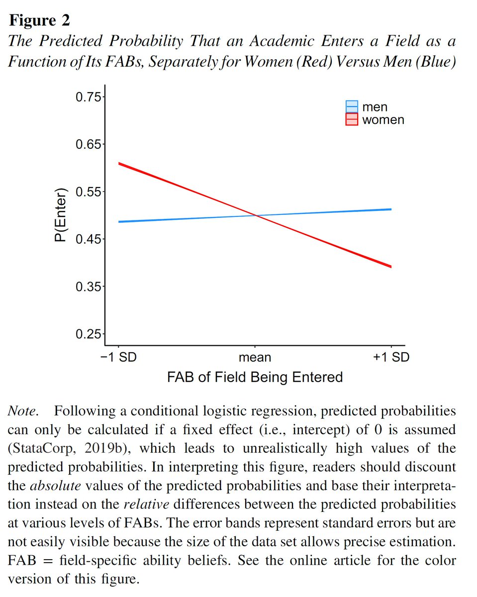 Andrei Cimpian tweet media