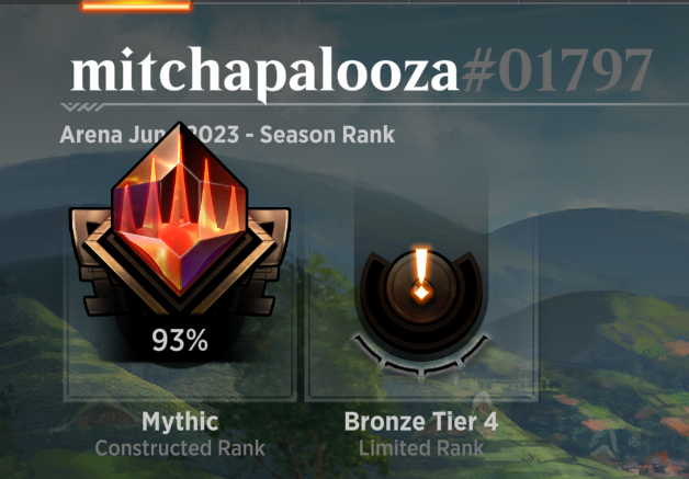 maxmitchell3000's tweet photo. @fireshoes   Took a while off MTG but picked up the mono red deck this season and just made it to mythic. Mostly Bo1. https://t.co/rrL6QZInMJ