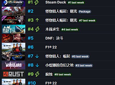 Hello! I share with you this cute drawing. #mobilegame