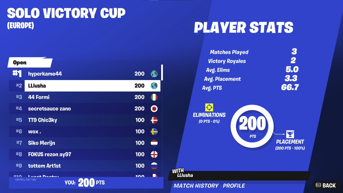 LushaFN's tweet image. 200$🍔 coach @pircolino &amp;gt; @BloodxEU