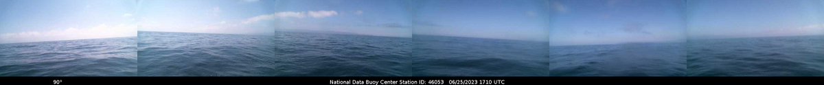 These winds from the SWbW, how they gust at 2.0 m/s