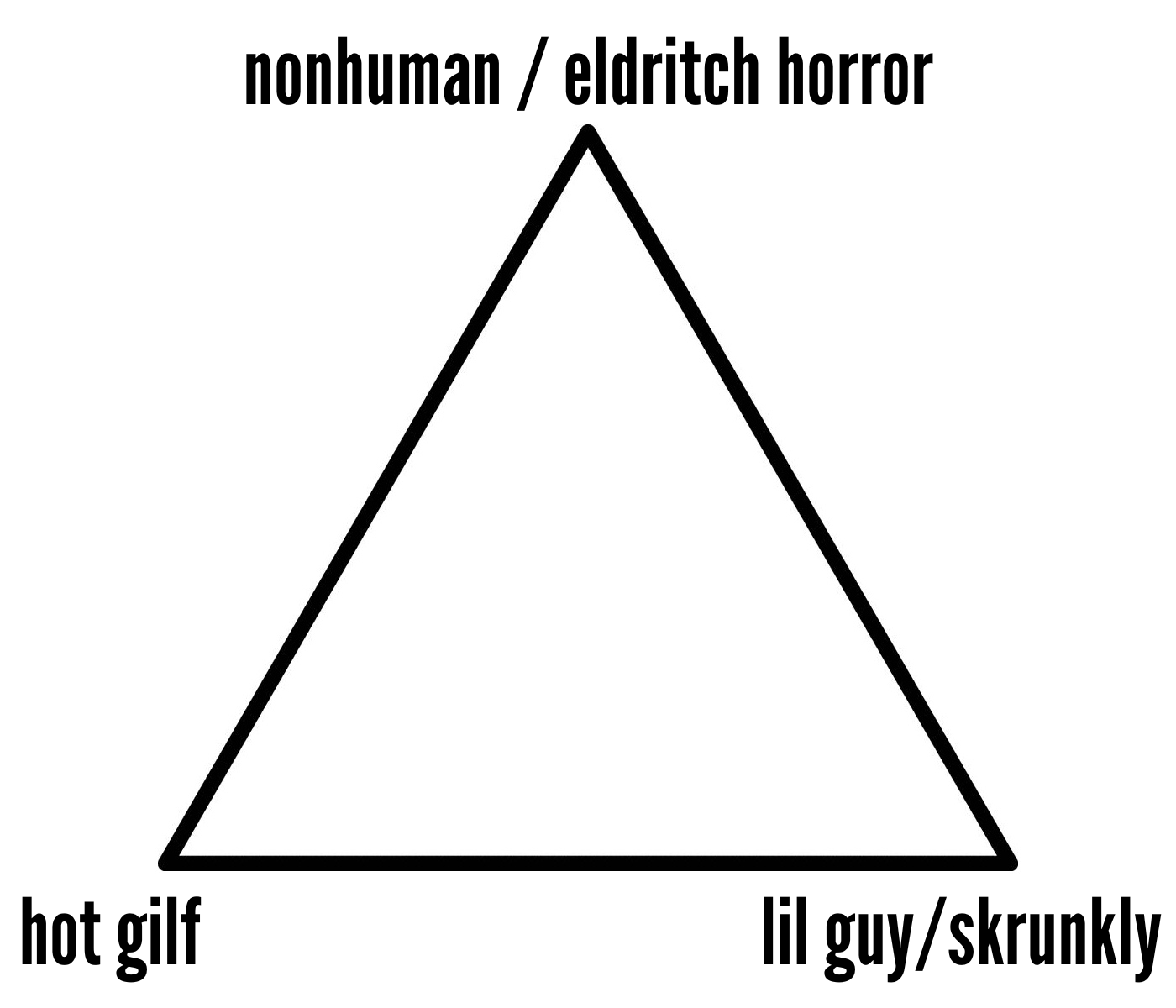 mossy / eni !! 🌻 on Twitter "tsp narrator designs be like 3 types of