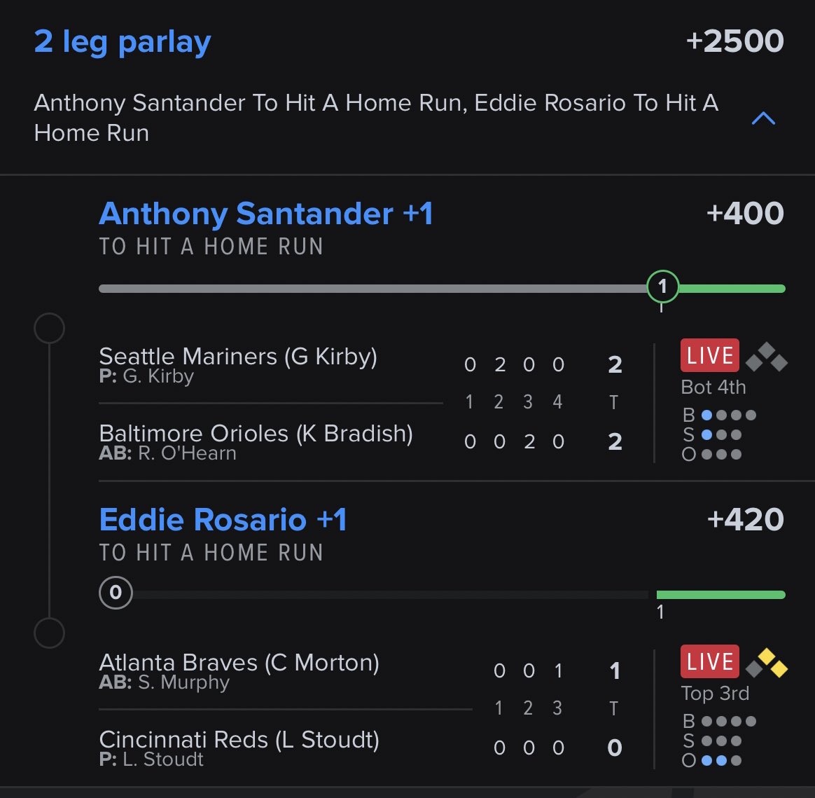 If Rosario does hit a HR I’ll do a $100 giveaway since I didn’t post the play on here. 

Like and RT this tweet and I’ll randomly pick a winner if Rosario goes yard.