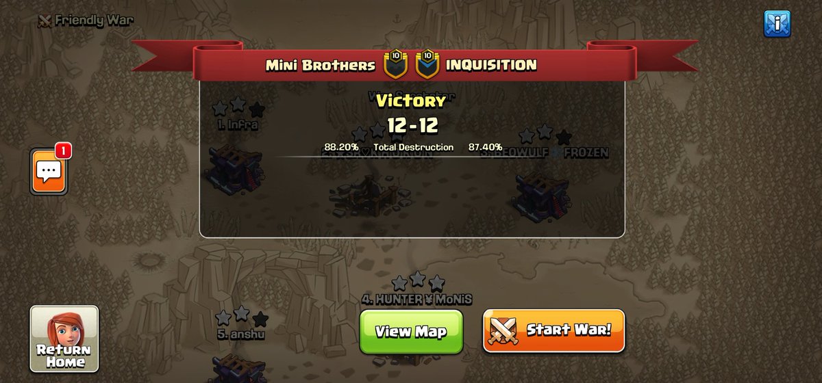 Infr412's tweet image. One more step forward in @champwarleague top tier. Close war against @inqclan. Well done, guys, gg all! 💪🏻🔥✌🏻 Nothing can stop us! 🔥🔥😈 @ClashofClans @CoCEsports @BrothersCOC10