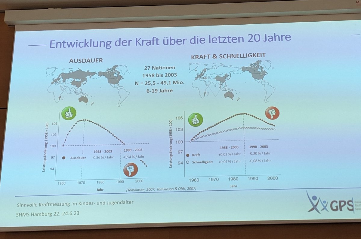 back home after three super interesting days at the #SMHS23 some decent updates on paediatric sports medicine, new input about exercise oncology, implementation... plus knowledge exchange with some of the best like @exoncolgermany or @ExKidsDr looking forward to 2025