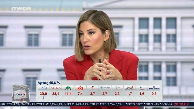 Akis Geo tweet media