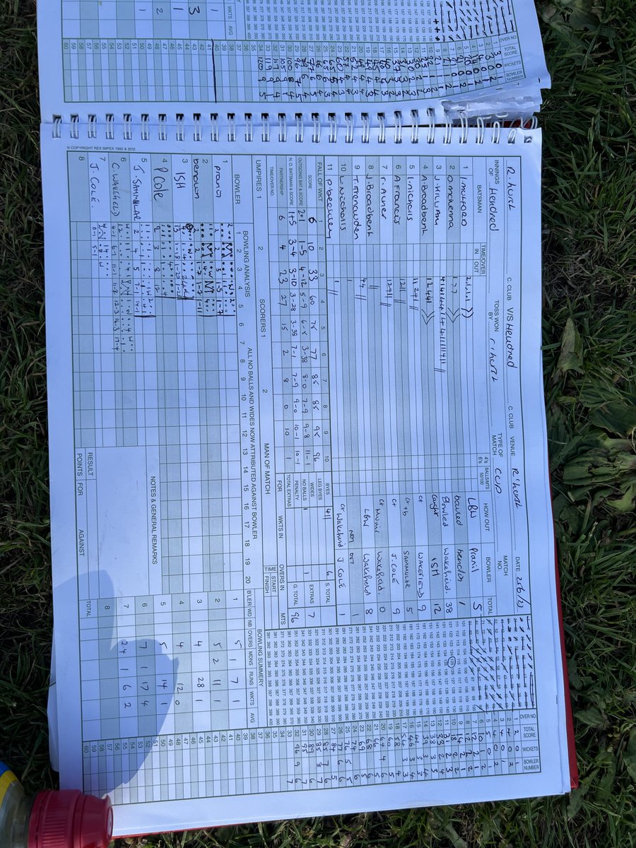 Risinghurst Cricket Club tweet media