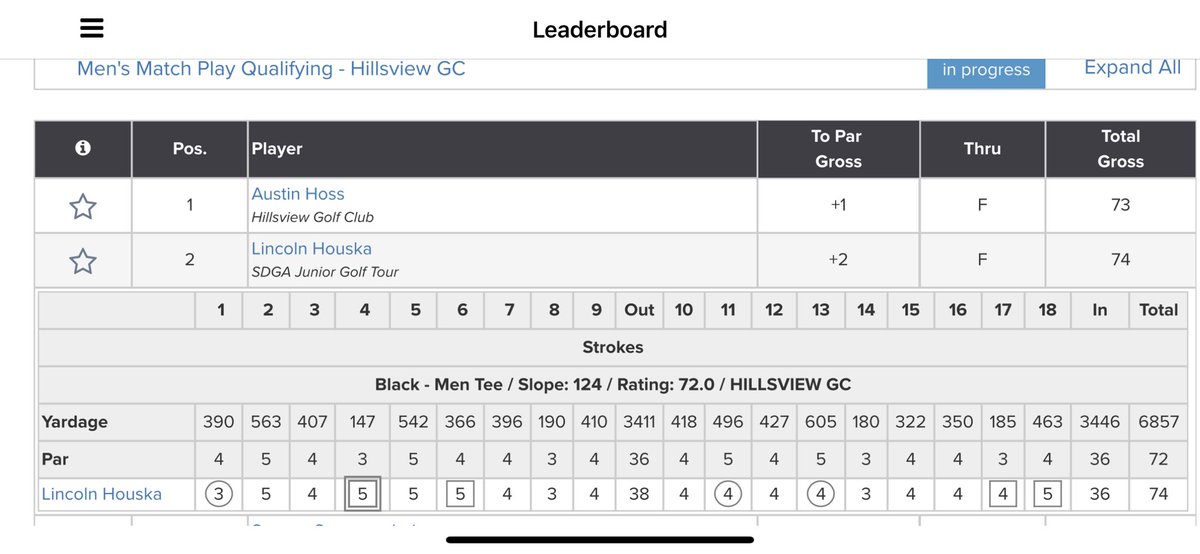 06/25 
South Dakota Match Play Qualifier
Qualified for Match Play Championship at Arrowhead GC