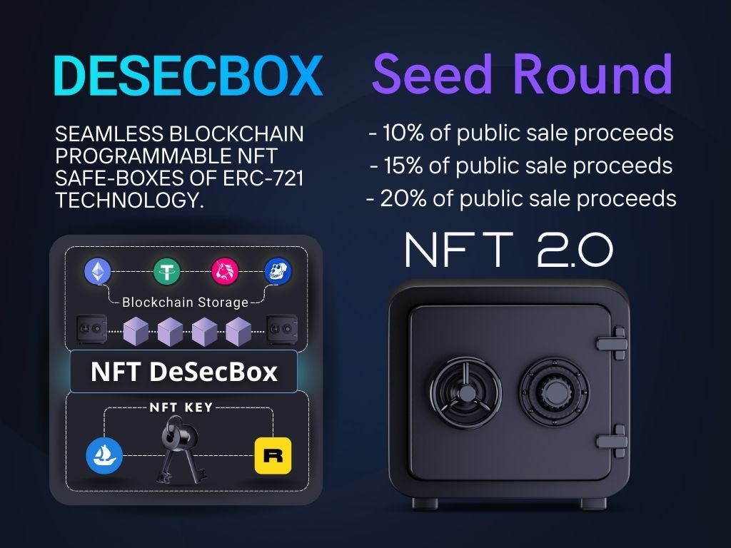 DAS_collection's tweet photo. I am looking for serious crypto dudes who will boldly participate in the seed round and win 30 slots at 15% of the project!

Learn more now:  https://t.co/9IirERHOIE
DM: @DeSecWiz

#NFTs #NFTCommunity https://t.co/iDaLTmx9l0