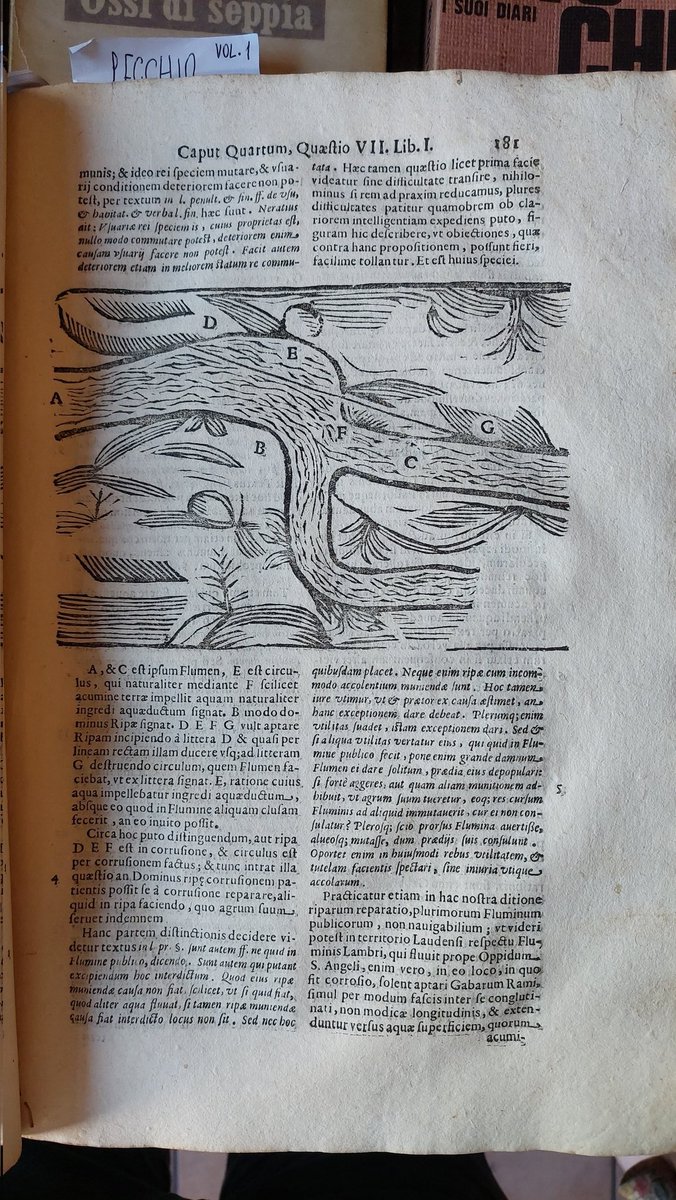 I just found a 1670 book on #rivers and their management, and discovered an image depicting dead zones in #stream channels!!! So cool to see that something that still challenges #river hydrologists today, was already investigated some centuries ago! 🏞️🏔️💦