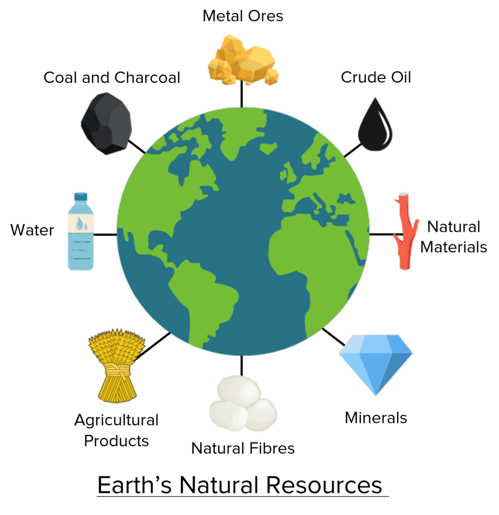 Ezerrye's tweet photo. The word for resource in Ezerryen Easwegian is 'Këinagh', which comes from the word 'Këina', meaning to boil.

This word finds its roots in the Ezerryen Khazar heritage. https://t.co/wQvBY5Mzlx