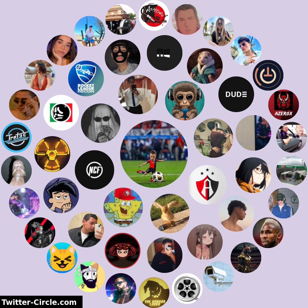 Mi Círculo de Interacción de Twitter

➡️ anyplacehere.me/twittercircle?…